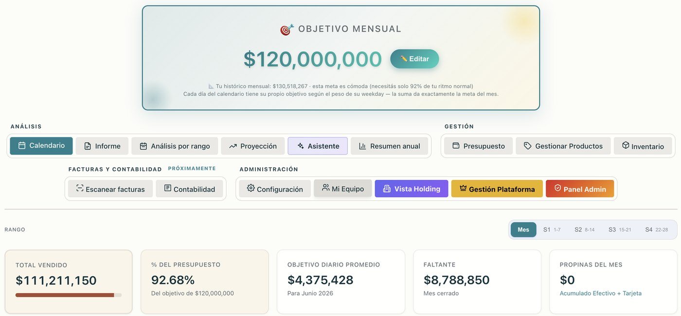 Till-Flow · la meta del mes, pantalla real